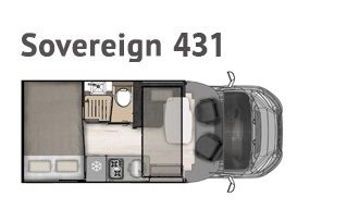 Sovereign 431