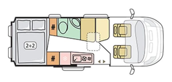 Twin Supreme 640 SPB Family