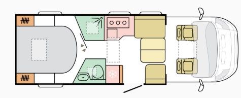 CORAL SUPREME 670 DC