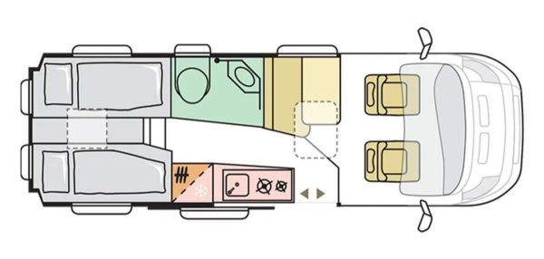 Twin 640 SLB Supreme