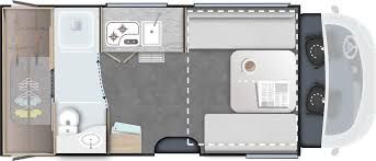 Chausson 640 Titanium
