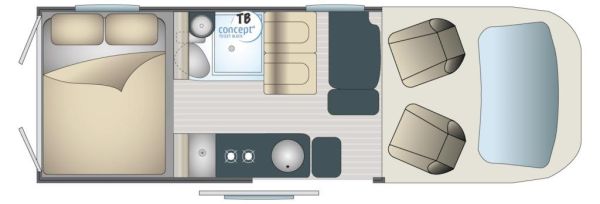 Leader Camp Essentiels